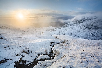 Lake District (6) Gallery